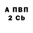 Амфетамин Premium ArtofSight